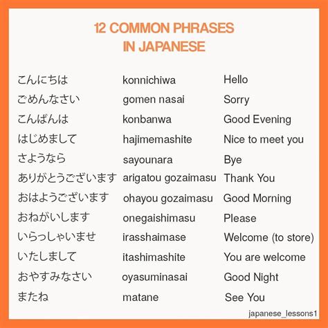 12 Common Phrases In Japanese Vocabulary Lovejapan Japao Japones