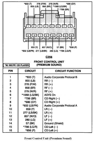 2003 Ford Explorer Ac Wiring Diagram