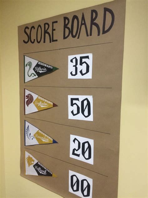 Scoreboard For Triwizard Tournament Events Harry Potter Themed Events