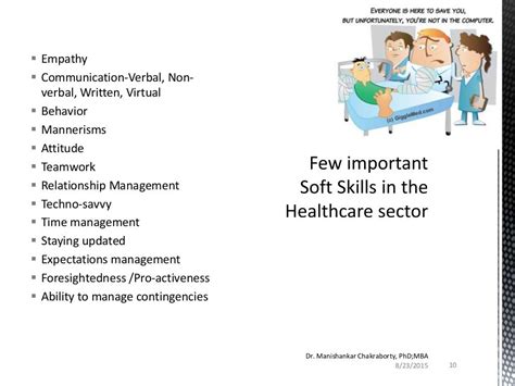 Soft Skills For The Doctors By Dr Manishankar Chakraborty