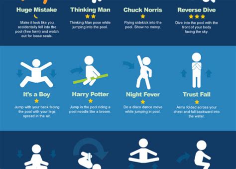 50 Ways To Jump In A Swimming Pool Infographic Alltop Viral