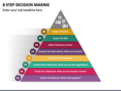 8 Step Decision Making Powerpoint Template Ppt Slides