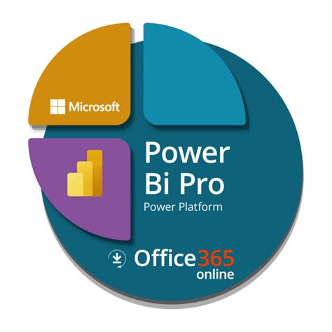 Power Bi Pro Office 365 Dla Firm
