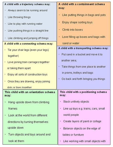 💌 What Are The Different Types Of Play 12 Types Of Play For Your Child
