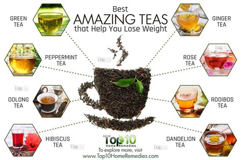10 Amazing Teas That Help You Lose Weight Top 10 Home Remedies