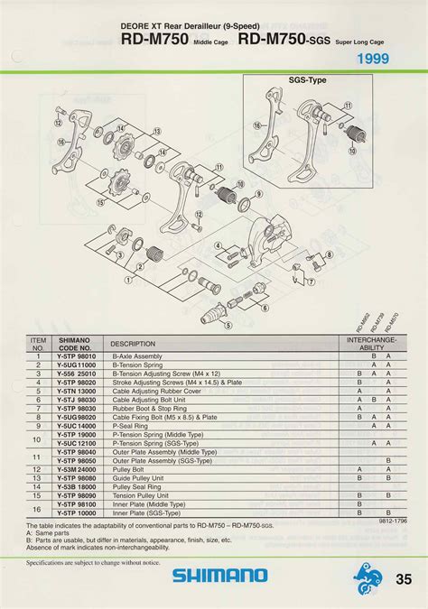 Shimano Spare Parts Catalogue 1999 Scan 3
