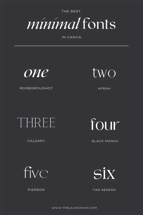 Top 7 Minimal Fonts In Canva — The Launch Hive Graphic Design Fonts