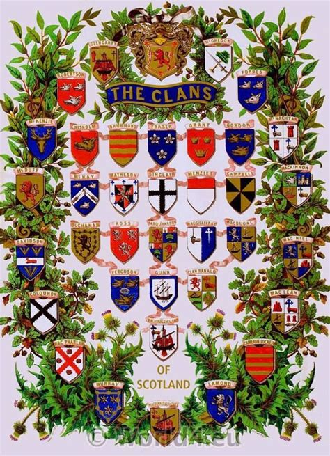Pin By Wendy Miller On Celtic Scotland Scottish Clans Scotland History
