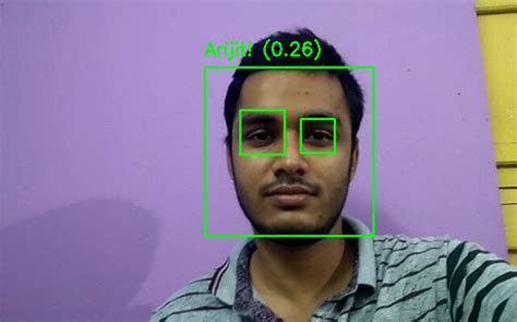 Github Arijitiiestface Recognition Face Recognition With Real Time