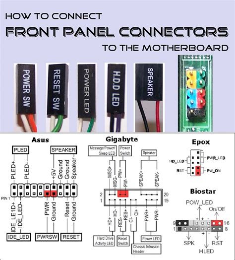 How2connect Front Panel Connrctor To The Motherboard Материнская