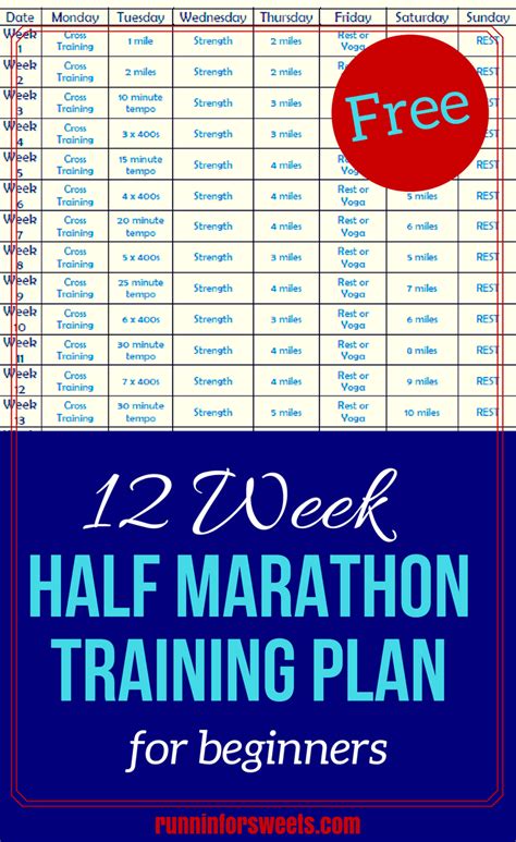 The Best Half Marathon Training Plan Runnin For Sweets