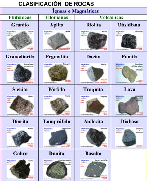 Ciencias Naturales Para 1º Y 2º Eso Rocas Y Minerales