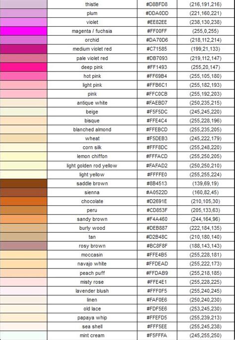 The palette of colors with names, rgb values and hex code for html pages. Woozworld cheats for fans