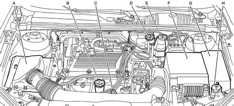 Kind of learning to tinker as i go, and this would help me understand my car a bit better. 1998 Chevy Malibu Engine Diagram - 1998 Chevy Malibu Fuse Box Wiring Diagram Wire Blue Reside A ...