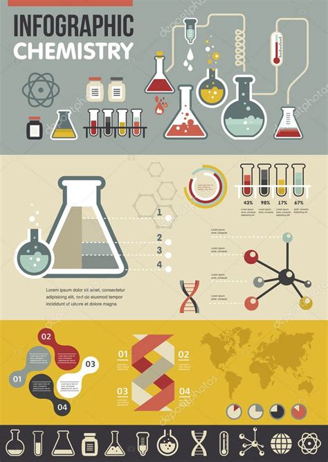 Chemistry Infographic Stock Vector By ©marish 39181941