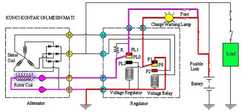 Wiring Diagram Sistem Pengisian Mobil Wiring Diagram