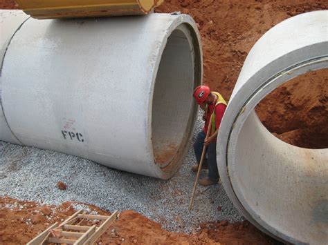 Reinforced Concrete Pipe Foley Products