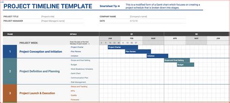 Project Plan Template Google Sheets