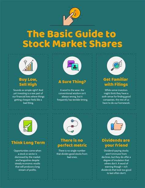 Beginners Guide Trading Your First Stock Dads The Day