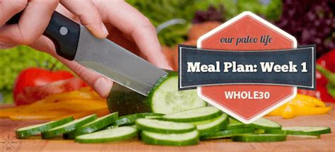Whole30 Meal Plans 9 Meal Planning Resources For Whole30