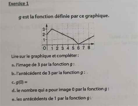 Sil Vous Plait Aidez Moi Cest Pour Les Maths Nosdevoirs Fr