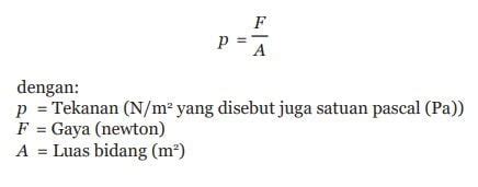 Tekanan Zat Padat Cair Dan Gas