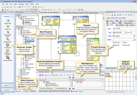 Database Design Diagram | ERModelExample.com