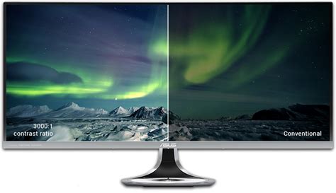 What Is Contrast Ratio On A Monitor Best Design Idea