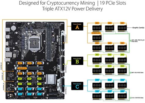 Ethereum mining rig buildethereum donation welcome @ 0xa970cbd1c98cf46a8a561590487d1e5898167ae4vertcoin donations welcome @ vmqsesx26d22jfqmt7ecbednqpdq5m5k3. Next Build: 19 GPU Ethereum Mining Rig • GPU0