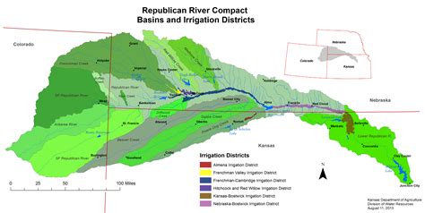 Overview Republican River Compact Administration