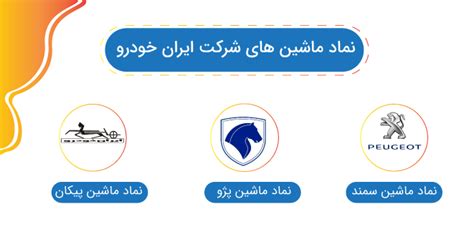 تاریخچه طراحی لوگو ایران خودرو رایان طرح