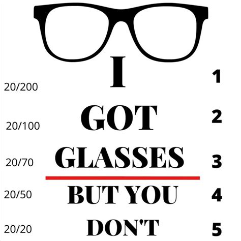 I Got Glasses But You Don’t Podcast On Spotify