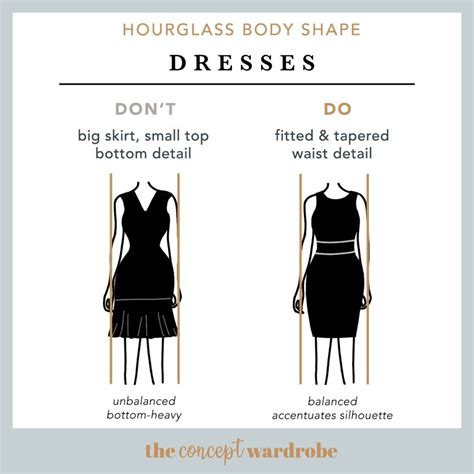 Hourglass Body Shape Dresses Dos And Donts The Concept Wardrobe