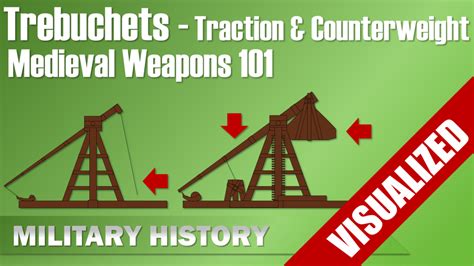 Weapons 101 Trebuchet Traction And Counterweight Medieval Equipment