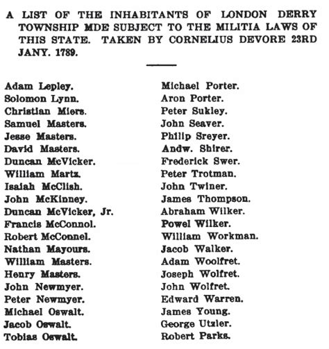 1789 Militia List Bedford County Pennsylvania