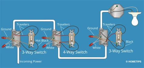 Four Way Switch Wiring How To Wire A 4 Way Switch Hometips