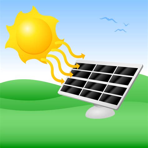 Maharastra launches policy for solar energy