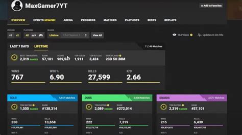 Fortnite Stats Tracker How To Check Your In Game Stats In 2023