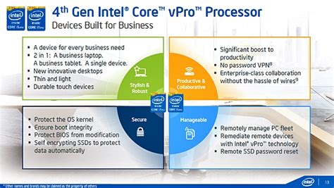 Intel Announces 4th Generation Intel Core Vpro Enterprise Platform