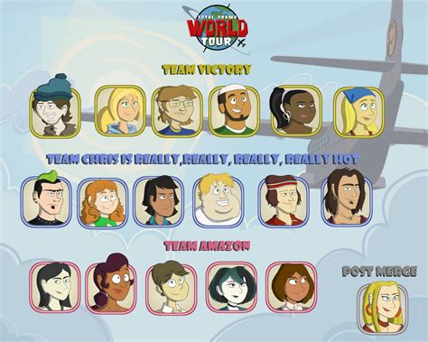 The Cast Of Total Drama World Tour By Nondescriptnorbert On Deviantart