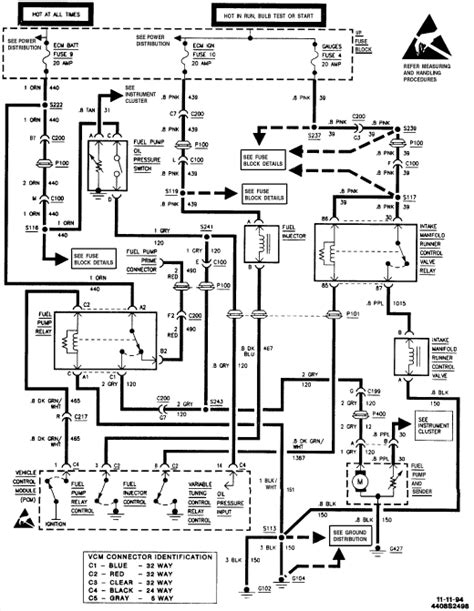 1992 Gmc Topkick Wiring Diagram