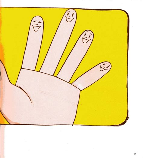 Os Dez Amigos — Livro Ensina O Nome Dos Dedos Da Mão ~ Atividades Escolares