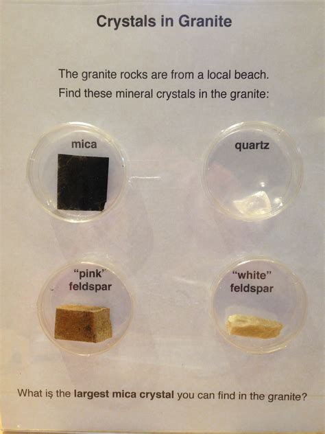 Granite Minerals Ingridscienceca