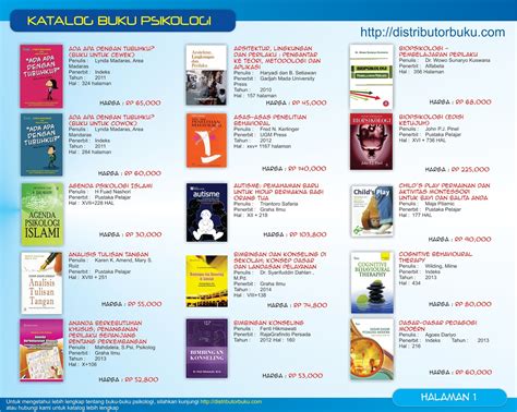 Kompulan Katalog Buku Lengkap Update Distributor Buku