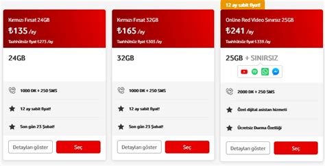 Vodafone Yeni Red Tarifeleri G Ncel Red Paketleri Uyumlu Vodafone