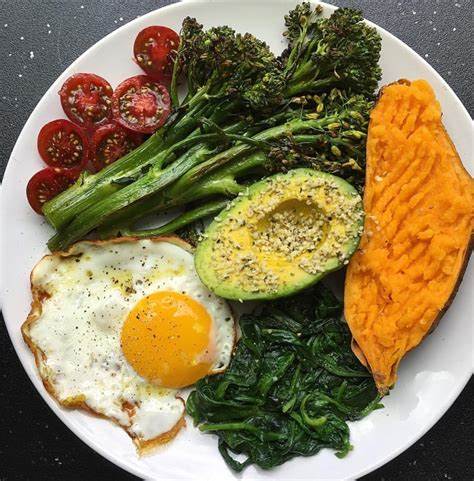 Perfect Food Правильное Питание — Похудение Диета Правильное Питание Картинка - Perfect Food Правильное Питание — Похудение Диета Правильное Питание