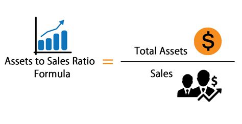 To get the average for each of the asset types, just choose the starting balance and ending balance for whatever period you choose. Asset to Sales Ratio (Meaning, Formula) | How to Calculate?