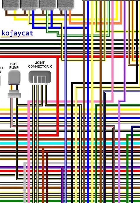 Kawasaki ZR750 J6 UK Spec Colour Motorcycle Wiring Diagram