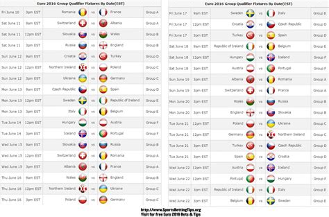 Are you about to make an international long distance phone call to malaysia? Euro 2016 Fixtures/Schedules - EST Eastern Standard Time ...