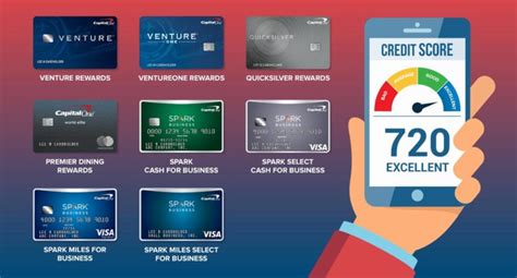 Capital one business cards are ideal for the business owner who want to earn the most rewards with the least amount of time and effort. 10 Benefits of Having a Capital One Business Credit Card